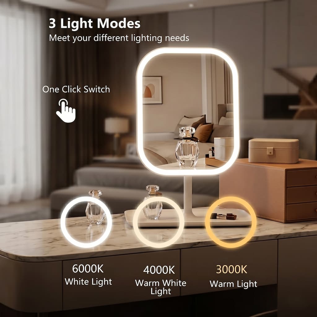 White LED makeup mirror diagram highlighting key components including dense lamp beads, light guide torus, brightness memory chip, ABS shell, and silver-plated HD mirror