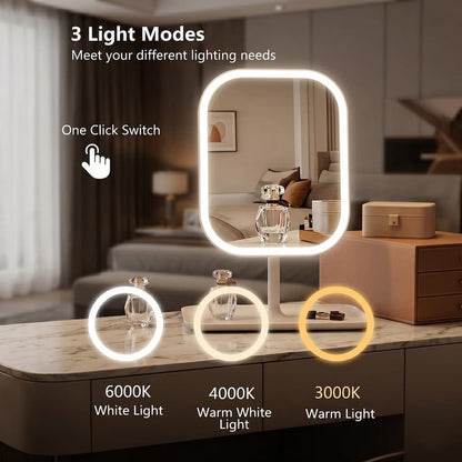 White LED makeup mirror diagram highlighting key components including dense lamp beads, light guide torus, brightness memory chip, ABS shell, and silver-plated HD mirror